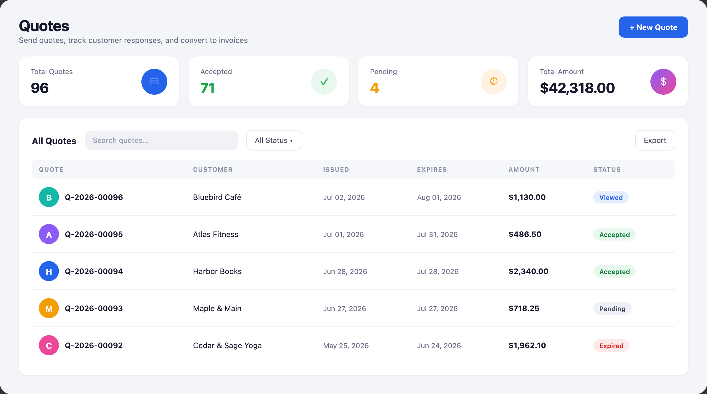 hakkuu quotes screen with viewed, accepted and pending statuses